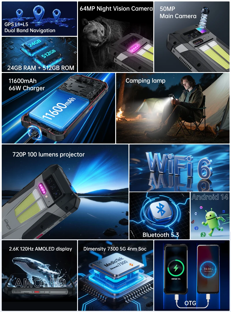 Unihertz by 8849 Tank 4 Smartphone Android 14 Built-in 720P Projector Dimensity 7300 24GB 512GB 11600mAh 120Hz AMOLED 5G Phone