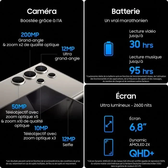 Samsung Galaxy S24 Ultra 5G Refurbished, 6.8 Inch, 12G + 256, NFC, Octa Core, Excellent Condition, Professional Certificate