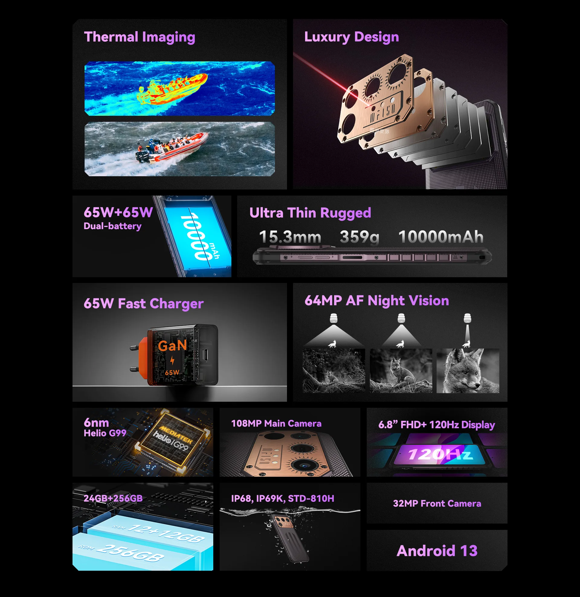 IIIF150 Raptor Rugged Phone MTK Helio G99 Chip 10000mAh Battery 108MP Main Camera 6.78inch FHD+ 120Hz Display Smartphone