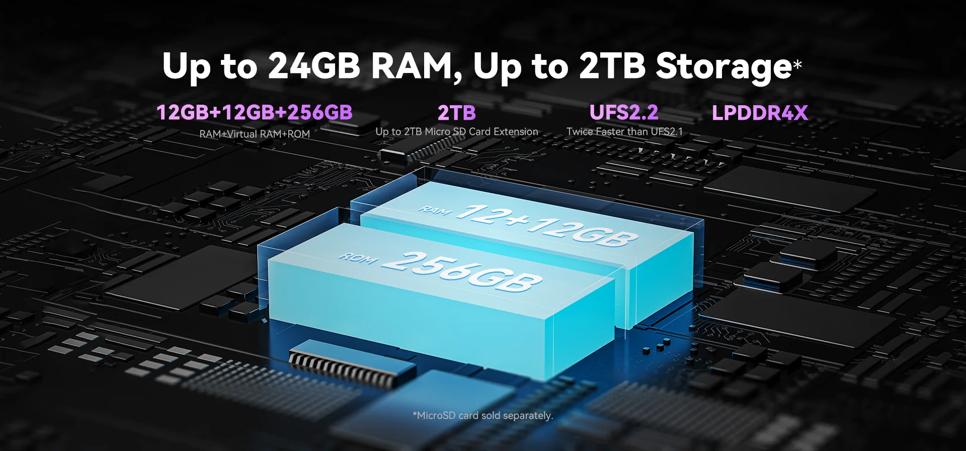 IIIF150 Raptor Rugged Phone MTK Helio G99 Chip 10000mAh Battery 108MP Main Camera 6.78inch FHD+ 120Hz Display Smartphone