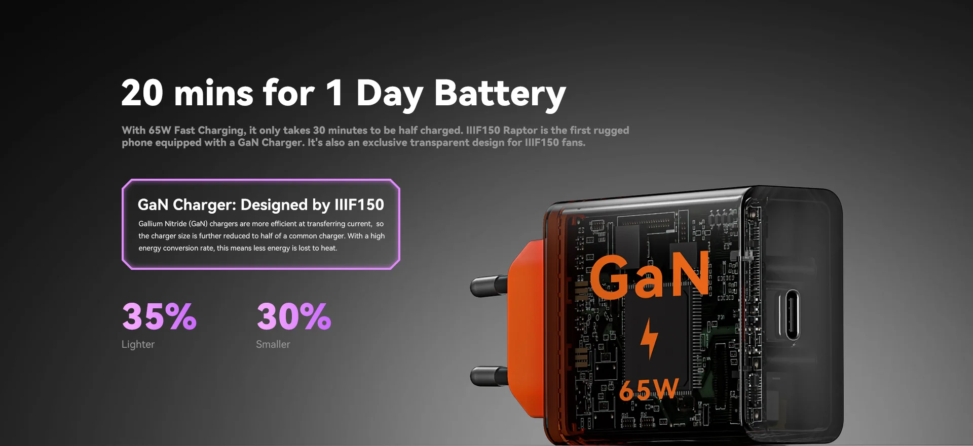 IIIF150 Raptor Rugged Phone MTK Helio G99 Chip 10000mAh Battery 108MP Main Camera 6.78inch FHD+ 120Hz Display Smartphone