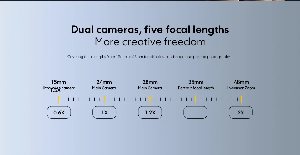 POCO F7 Pro 5G Global Version Smartphone Snapdragon® 8 Gen 3 50MP dual camera with OIS  NFC