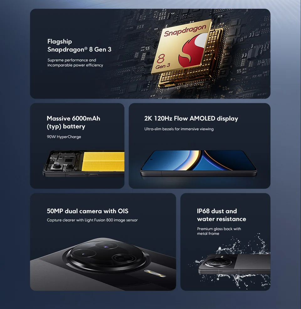 POCO F7 Pro 5G Global Version Smartphone Snapdragon® 8 Gen 3 50MP dual camera with OIS  NFC