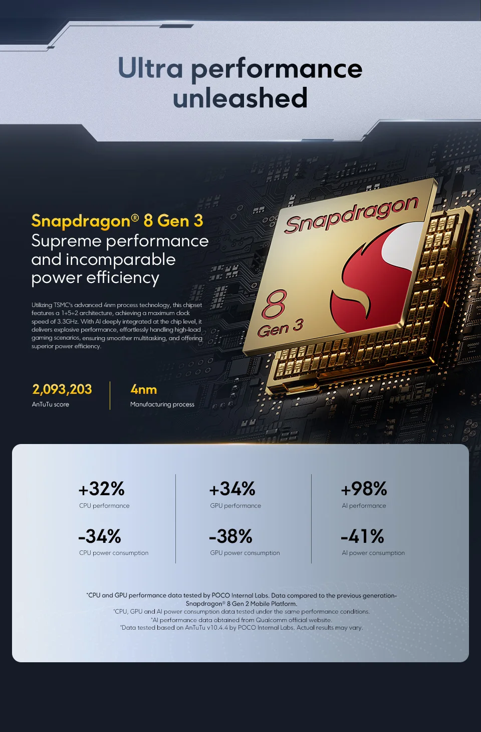 POCO F7 Pro 5G Global Version Smartphone Snapdragon® 8 Gen 3 50MP dual camera with OIS  NFC