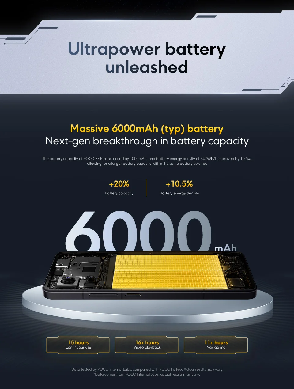 POCO F7 Pro 5G Global Version Smartphone Snapdragon® 8 Gen 3 50MP dual camera with OIS  NFC