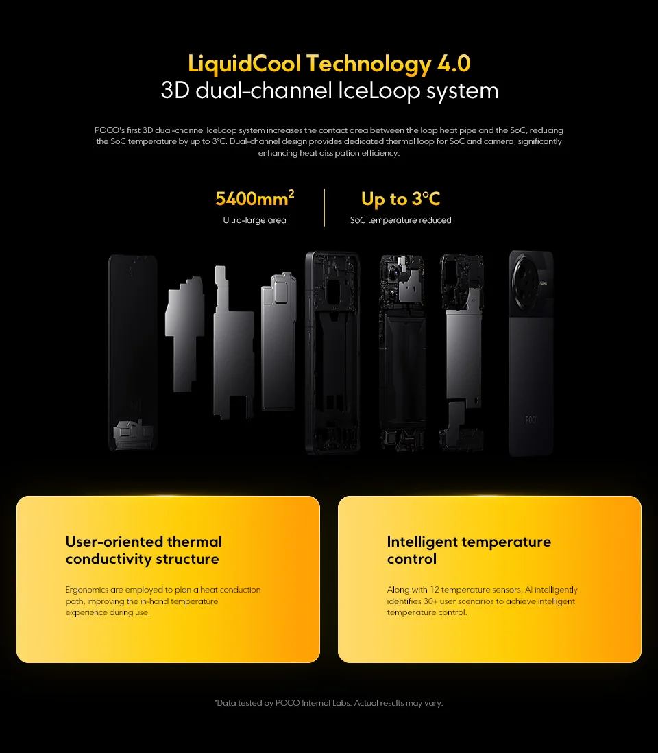 POCO F7 Pro 5G Global Version Smartphone Snapdragon® 8 Gen 3 50MP dual camera with OIS  NFC