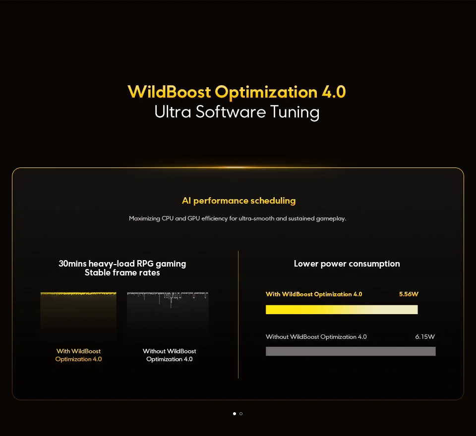 POCO F7 Pro 5G Global Version Smartphone Snapdragon® 8 Gen 3 50MP dual camera with OIS  NFC