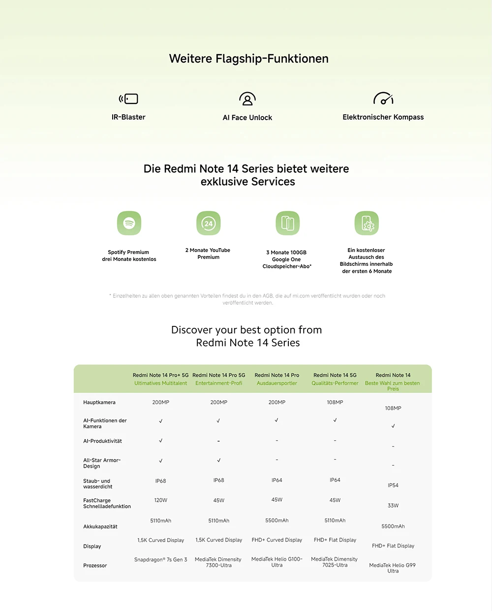 Global Version Xiaomi Redmi Note 14 4G Smartphone 6.67