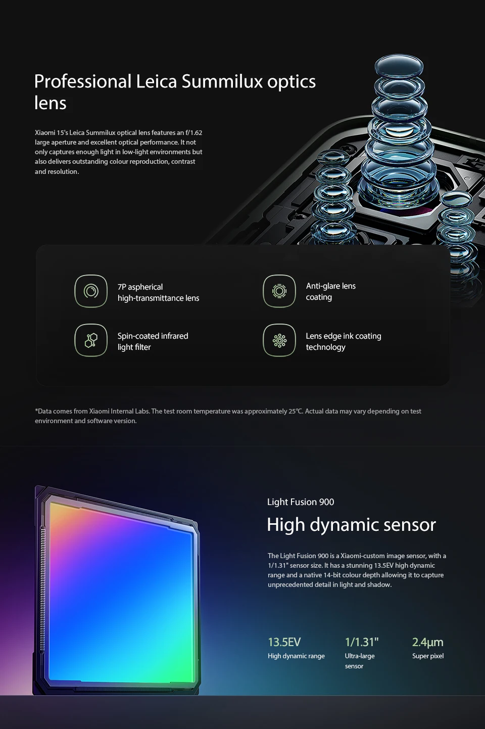 FR Warehouse Xiaomi 15 Smartphone Global Version Snapdragon 8 Elite 6.36