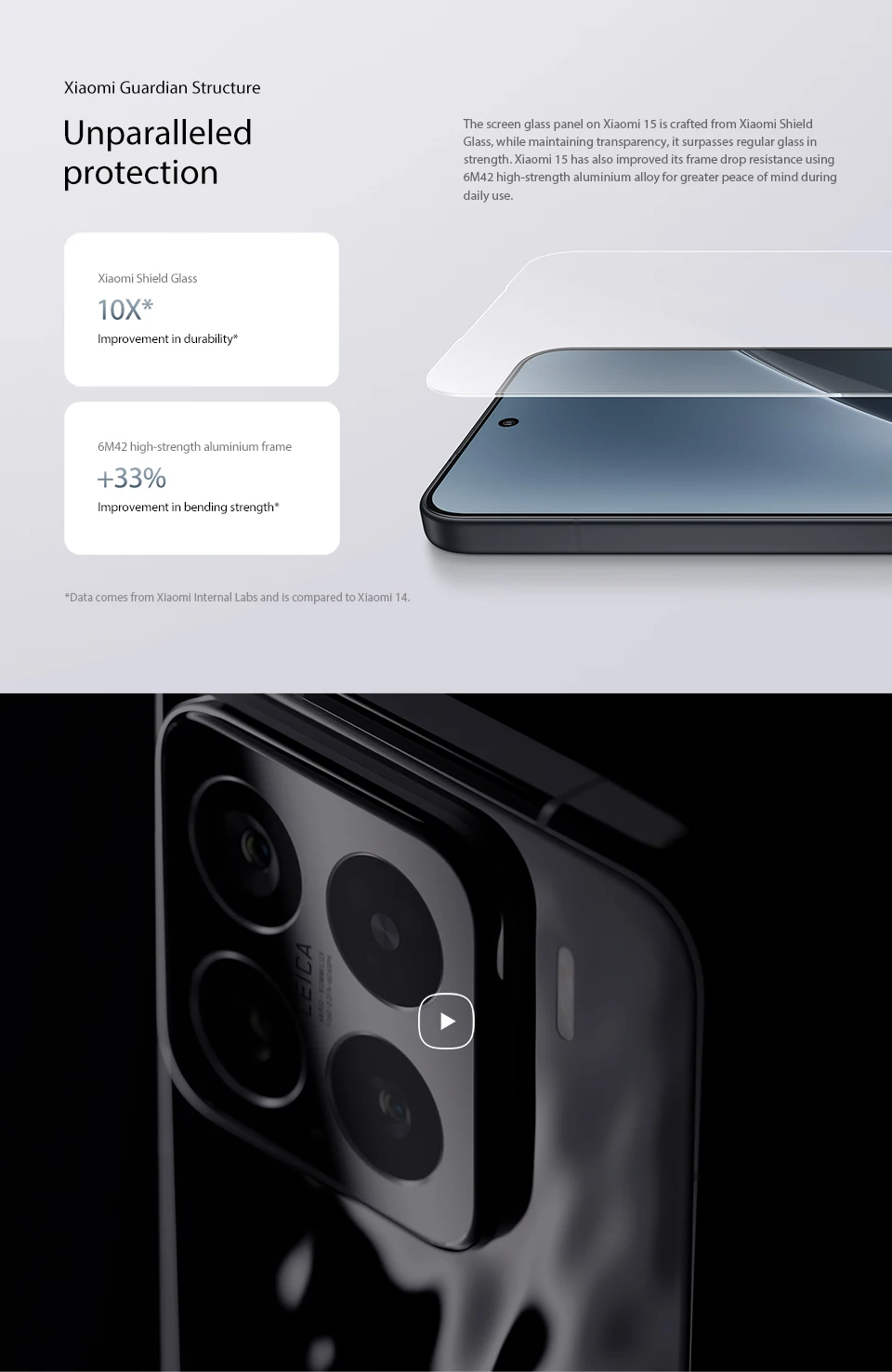 FR Warehouse Xiaomi 15 Smartphone Global Version Snapdragon 8 Elite 6.36