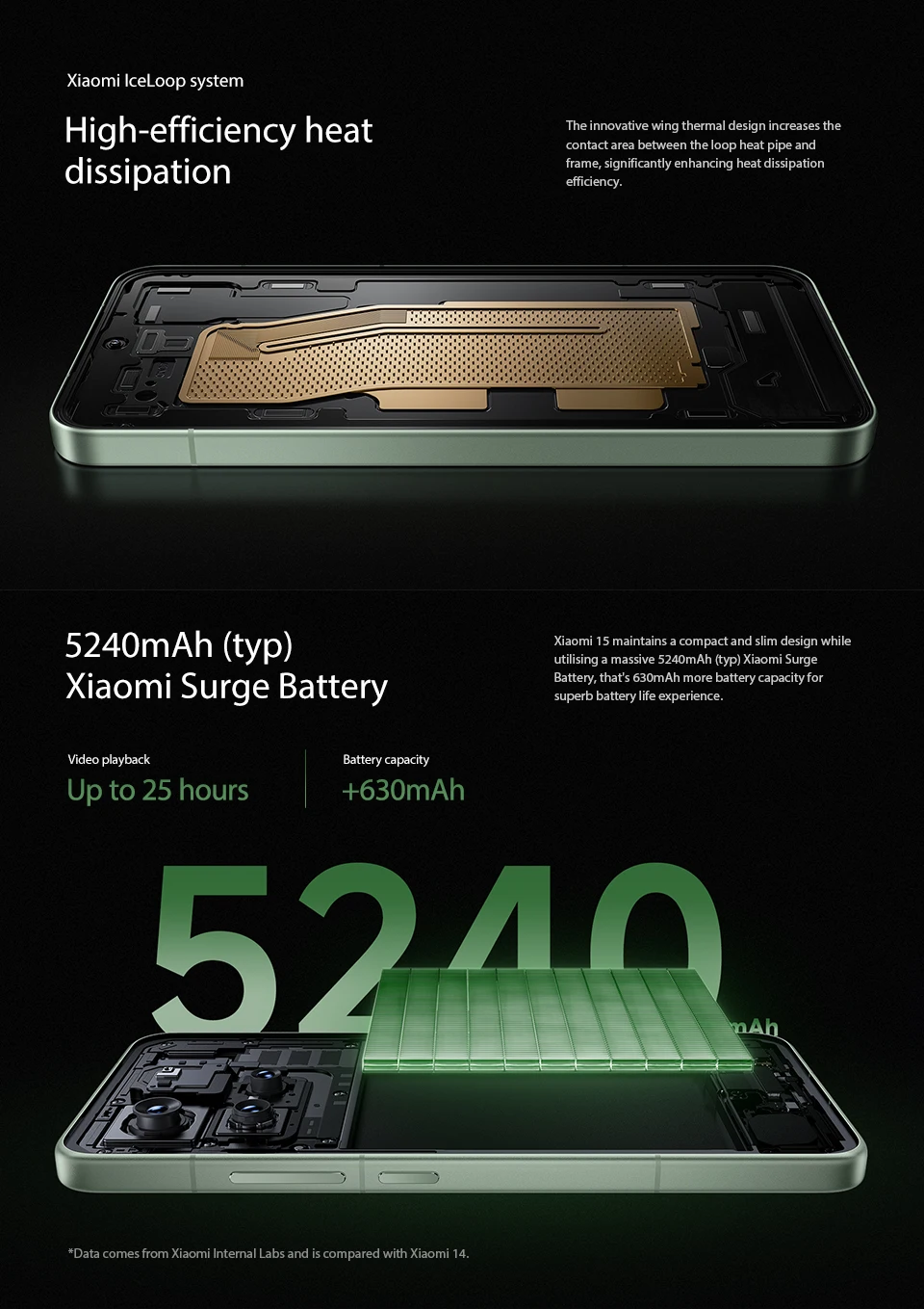 FR Warehouse Xiaomi 15 Smartphone Global Version Snapdragon 8 Elite 6.36