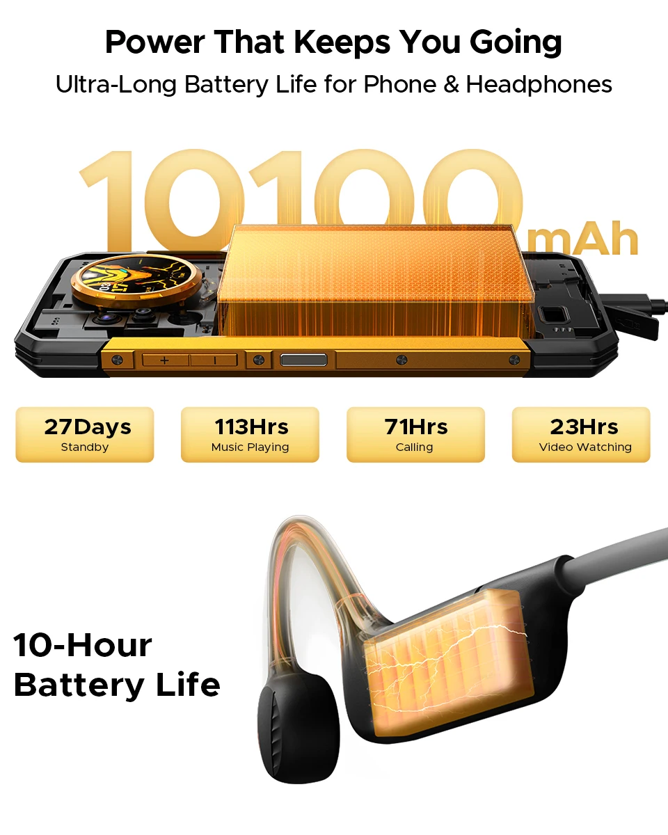 DOOGEE S200 X 5G Rugged Phone 48GB 512GB Dimensity 7050 6.72” FHD+120Hz 10100mAh 100MP Camera Android 16 NFC Smartphone