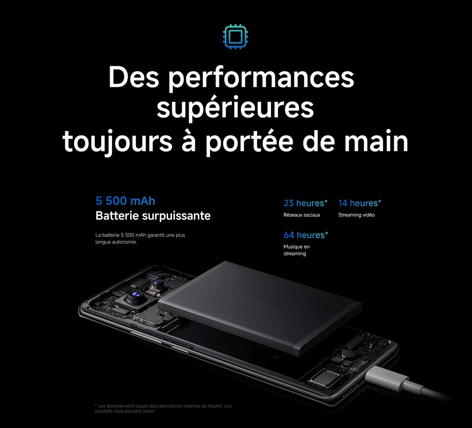 Xiaomi Redmi Note 14 Pro 4G, NFC, smartphone, MediaTek Helio G100-Ultra, AMOLED screen of inches, 120Hz, camera of 200 MP, battery of 5500mAh,Charger Not Included