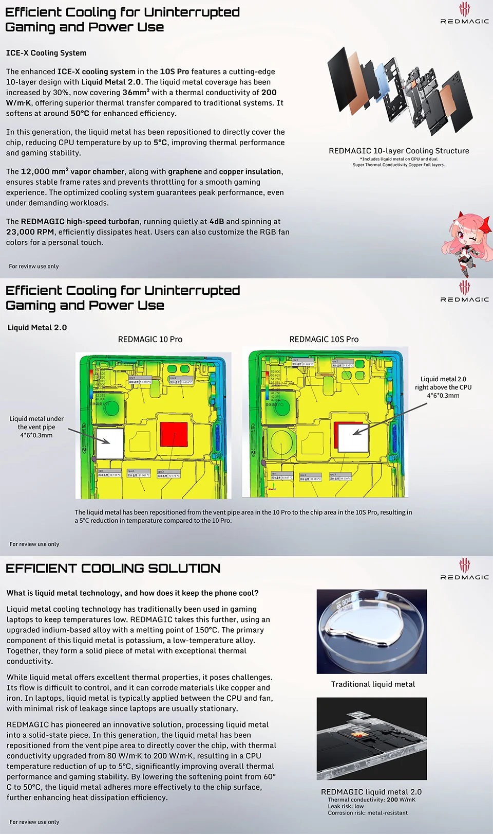 RedMagic 10S Pro global Version 5G game telephone Snapdragon 8 Elite leading 7050mAh 80W fast charge 6.85 inches RedMagic 10S Pro global Version 5G game telephone Snapdragon 8 Elite leading 7050mAh 80W fast charge 6.85 inches