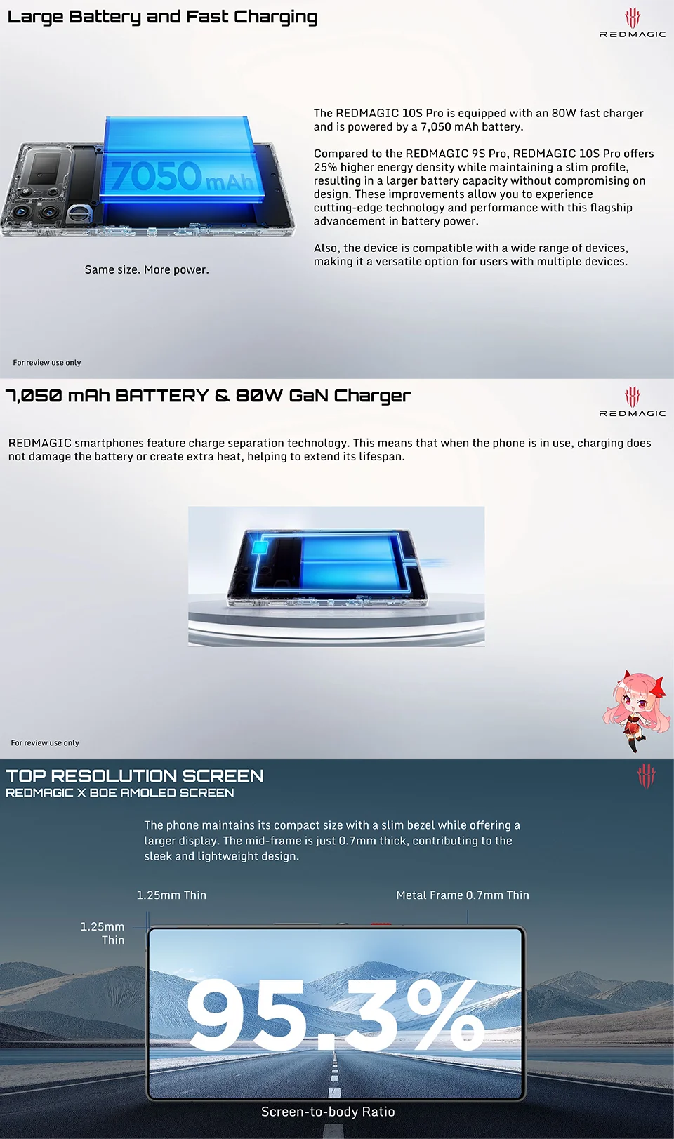 RedMagic 10S Pro global Version 5G game telephone Snapdragon 8 Elite leading 7050mAh 80W fast charge 6.85 inches RedMagic 10S Pro global Version 5G game telephone Snapdragon 8 Elite leading 7050mAh 80W fast charge 6.85 inches