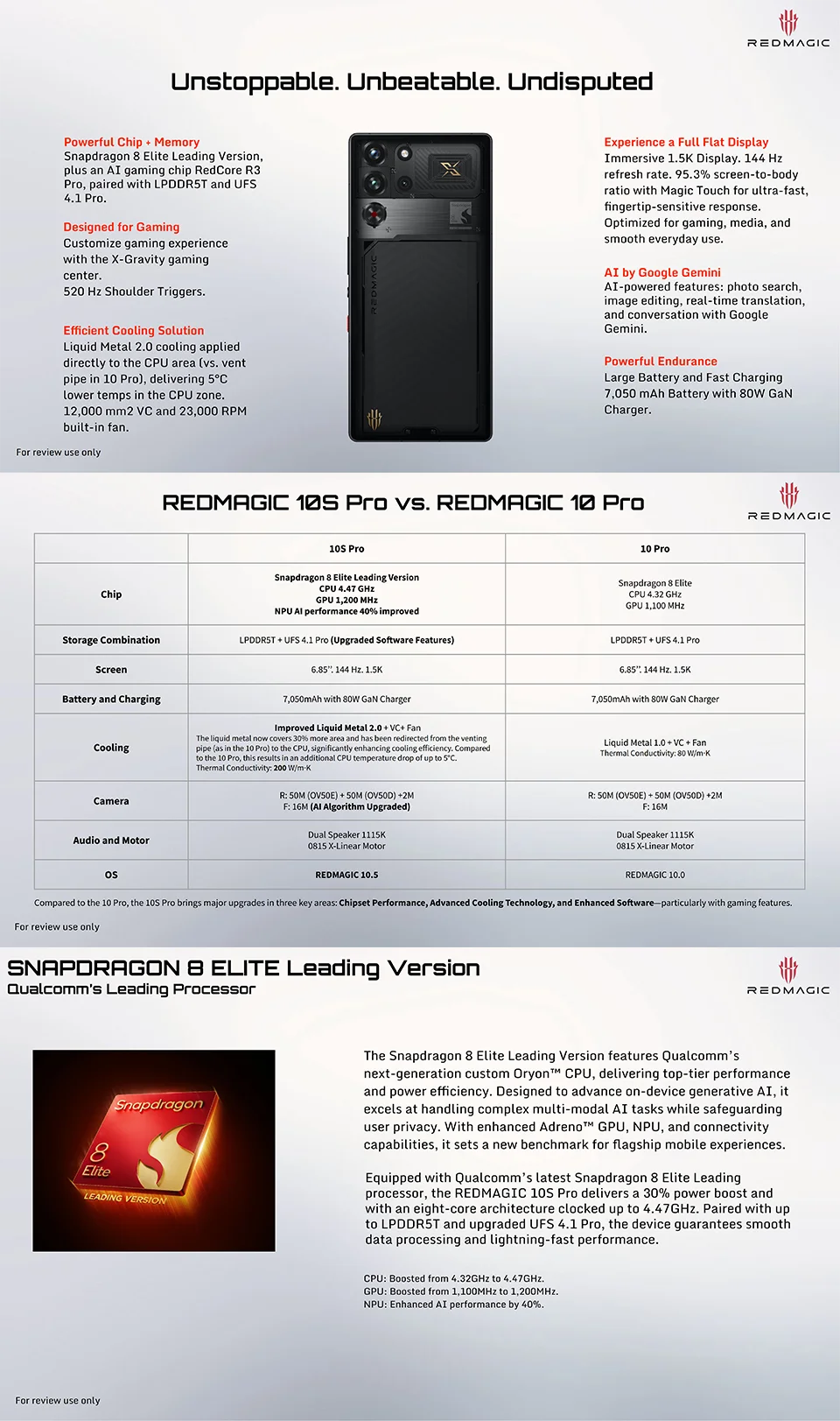 RedMagic 10S Pro global Version 5G game telephone Snapdragon 8 Elite leading 7050mAh 80W fast charge 6.85 inches RedMagic 10S Pro global Version 5G game telephone Snapdragon 8 Elite leading 7050mAh 80W fast charge 6.85 inches