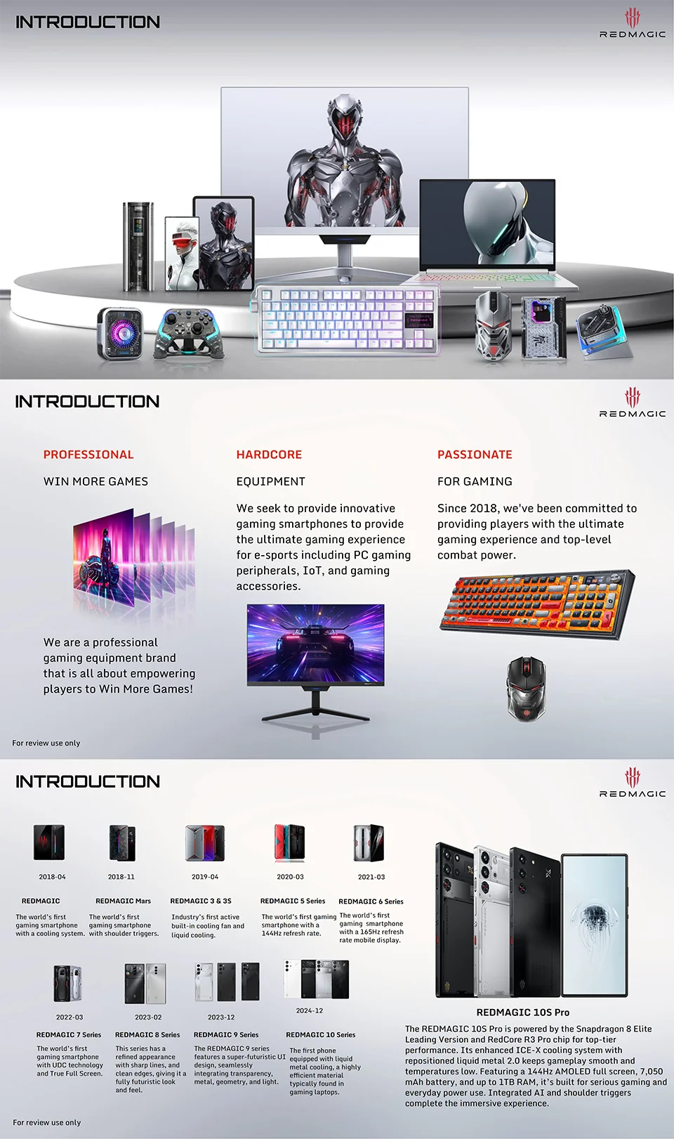 RedMagic 10S Pro global Version 5G game telephone Snapdragon 8 Elite leading 7050mAh 80W fast charge 6.85 inches RedMagic 10S Pro global Version 5G game telephone Snapdragon 8 Elite leading 7050mAh 80W fast charge 6.85 inches