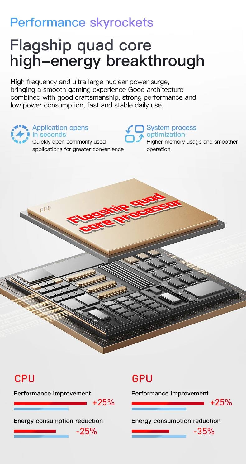 SOYES XS19 Mini Smartphone 3.88in 2GB RAM 16GB ROM Android10.0 With Facial Recognition Dual SIM Standby 3G Network Small Phone SOYES XS19 Mini Smartphone 3.88in 2GB RAM 16GB ROM Android10.0 With Facial Recognition Dual SIM Standby 3G Network Small Phone