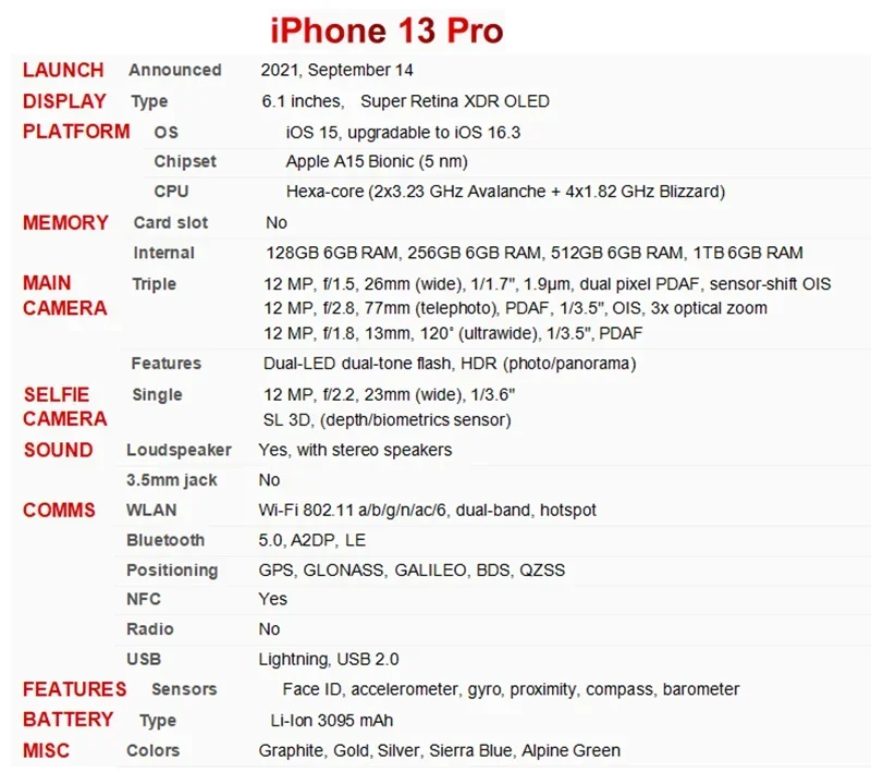 Apple iPhone 13 Pro 6.1