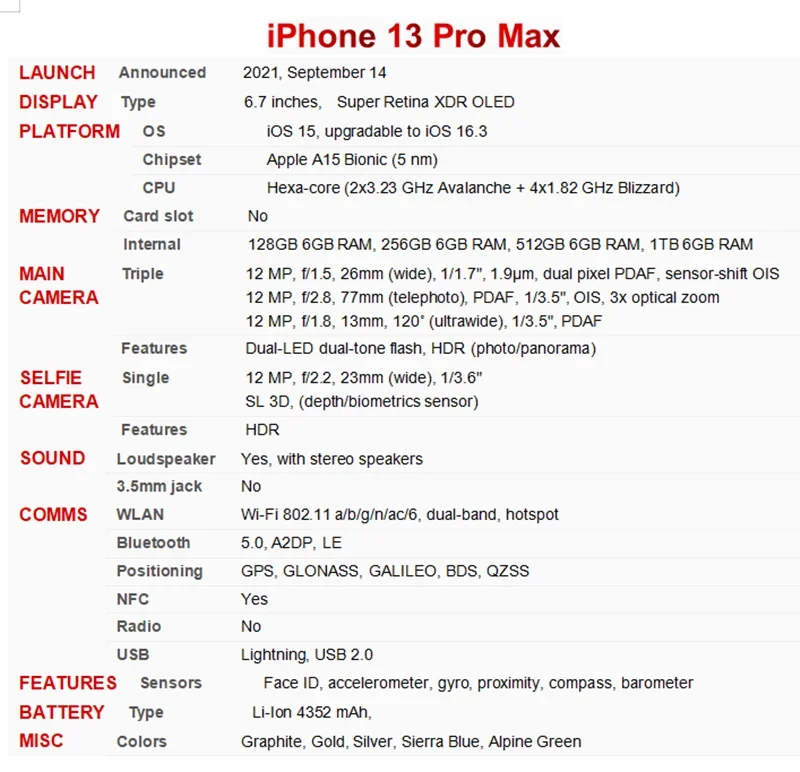 Apple iPhone 13 Pro 6.1