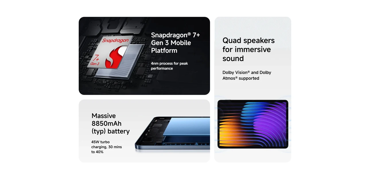 Global Version Xiaomi Pad 7 Snapdragon 7+ Gen 3 Octa-core CPU Tablet 8850mAh 13MP Camera 11.2