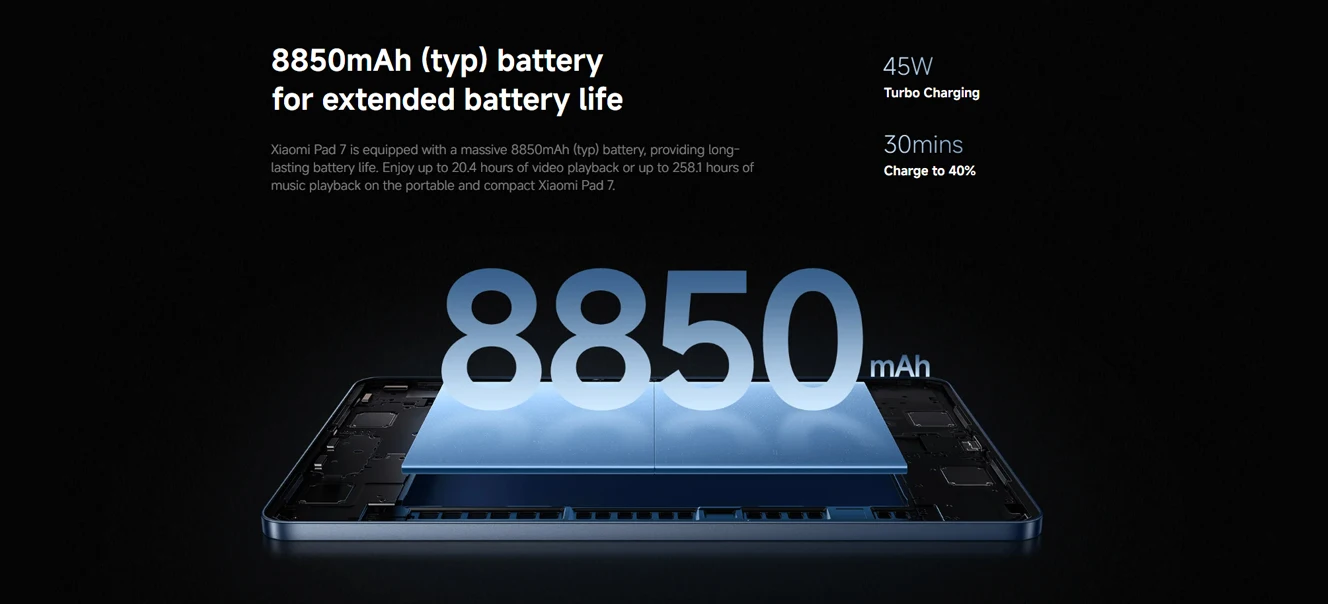 Global Version Xiaomi Pad 7 Snapdragon 7+ Gen 3 Octa-core CPU Tablet 8850mAh 13MP Camera 11.2