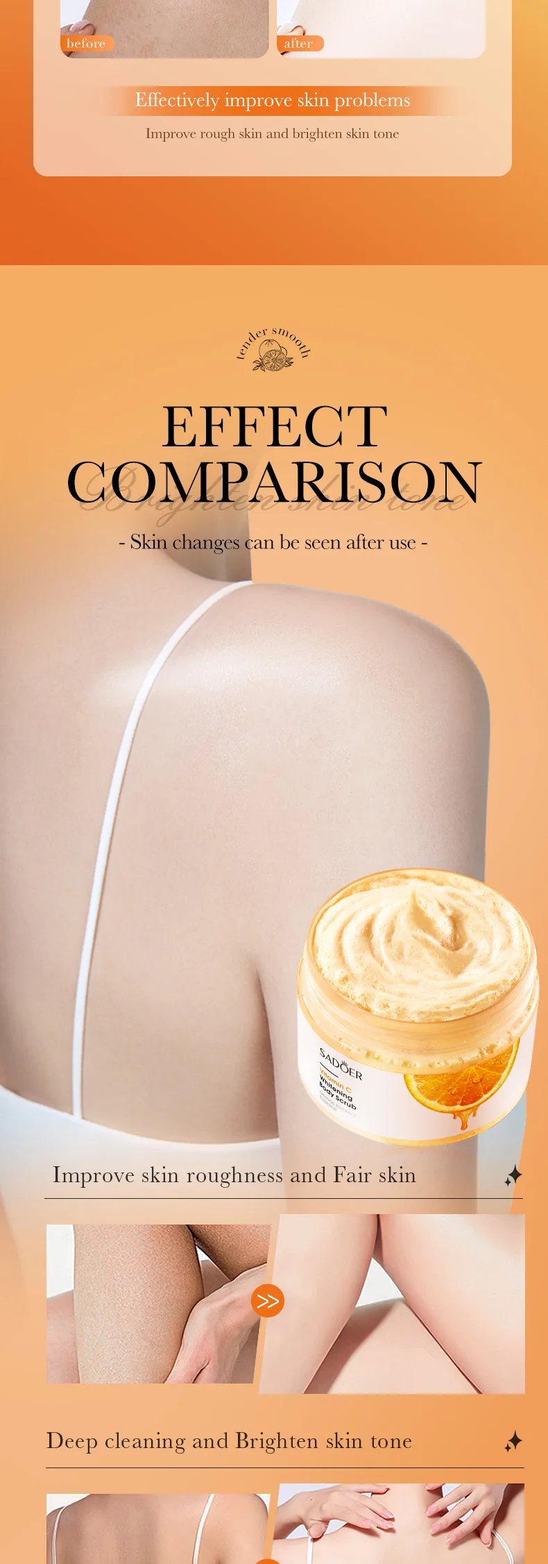 SADOER Vitamin C Body Scrub Whitening Moisturizing Exfoliating Cream Body Arm Leg Back Scrub Exfoliator Body Lotion Skin Care