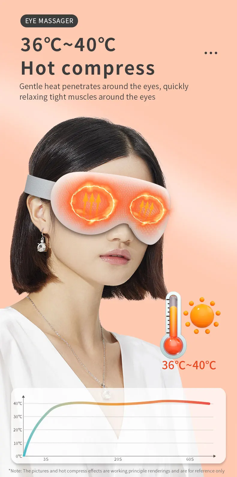 Eye Massager with Heat and Cooling 12 Vibration Node Rechargeable Eye Care Device with Bluetooth for Puffiness and Improve Sleep Eye Massager with Heat and Cooling 12 Vibration Node Rechargeable Eye Care Device with Bluetooth for Puffiness and Improve Sleep