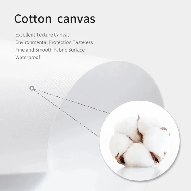 Classic Film S-Stranger T-Things 5 Frameless Canvas Core HD Poster Home Decoration Movie Peripheral Bedroom Decoration