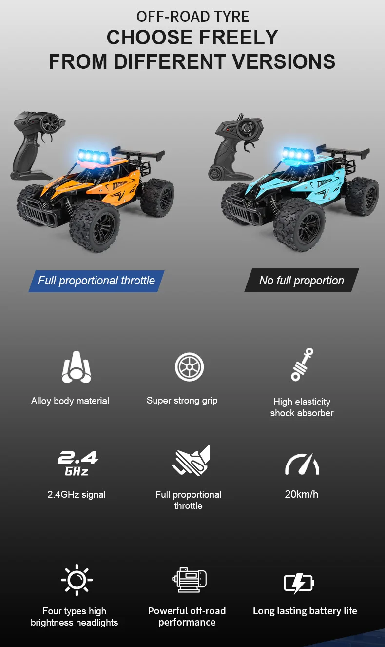 Remote Control Car RC Drift Racing 1:16 Vehicle Off Road Alloy 2.4G Radio High-Speed Trucks With LED Light Climbing Gift Kid Toy Remote Control Car RC Drift Racing 1:16 Vehicle Off Road Alloy 2.4G Radio High-Speed Trucks With LED Light Climbing Gift Kid Toy