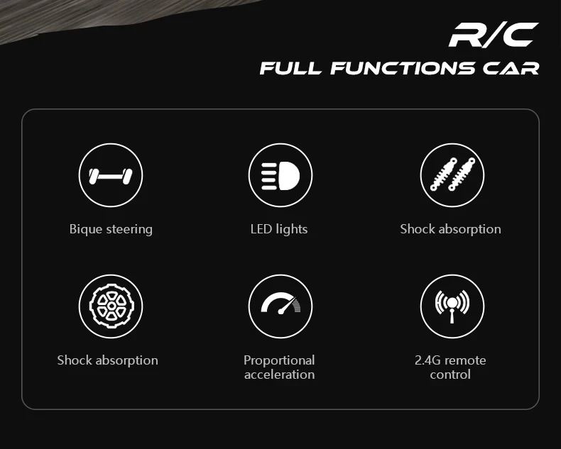 Remote Control Car RC Drift Racing 1:16 Vehicle Off Road Alloy 2.4G Radio High-Speed Trucks With LED Light Climbing Gift Kid Toy Remote Control Car RC Drift Racing 1:16 Vehicle Off Road Alloy 2.4G Radio High-Speed Trucks With LED Light Climbing Gift Kid Toy