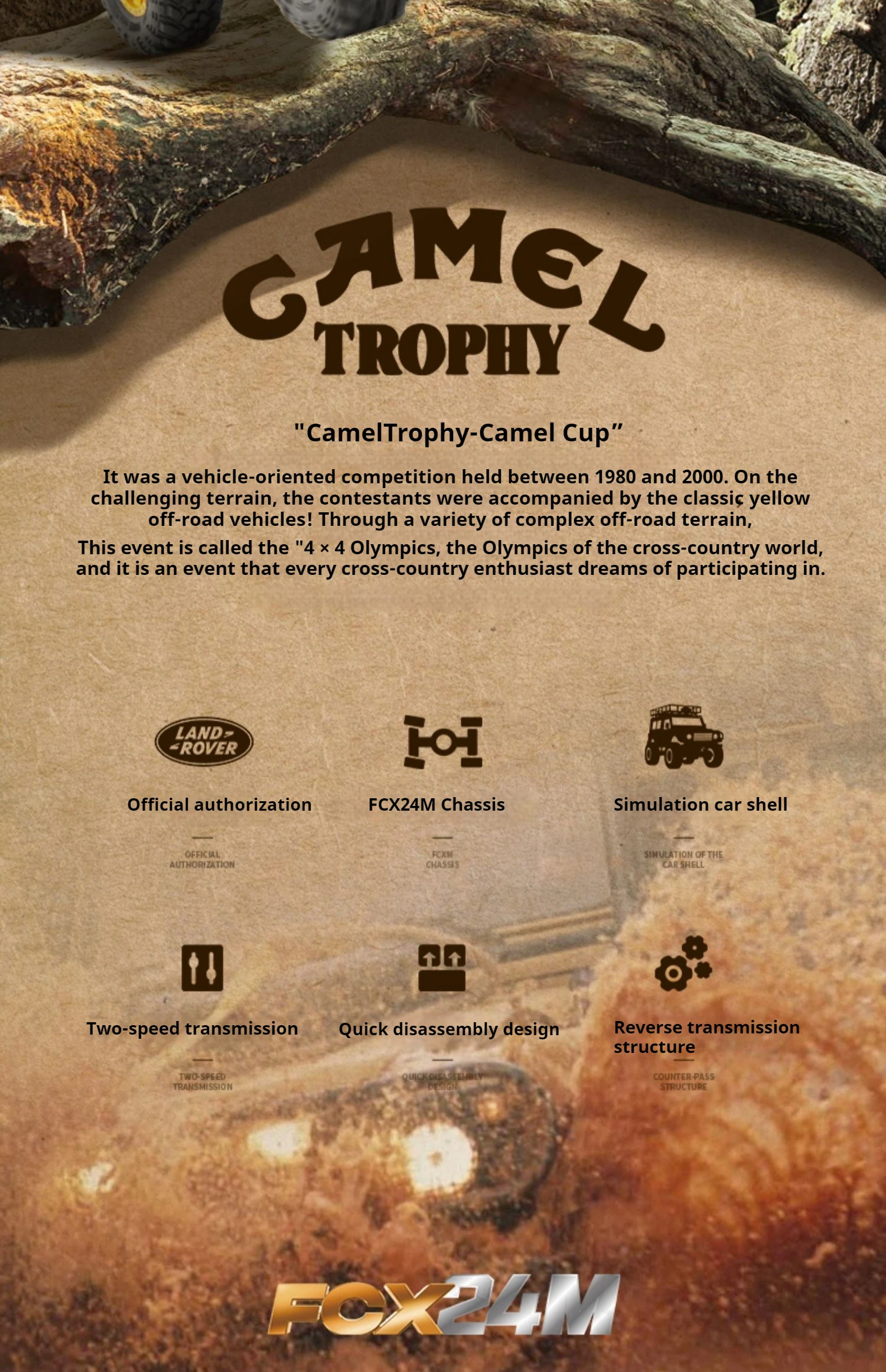 FMS new FCX24M 1/24 RC Land Rover series four-wheel drive electric remote control climbing off-road vehicle adult boy toy FMS new FCX24M 1/24 RC Land Rover series four-wheel drive electric remote control climbing off-road vehicle adult boy toy