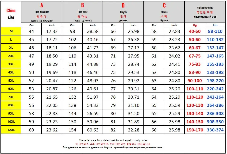 Big Size Hoodie Men Hood Long Sleeve Sweatshirt Male Zip-up Loose Cotton Fleece-lined Casual Top Zipper Large Fat Plus 10XL 12XL