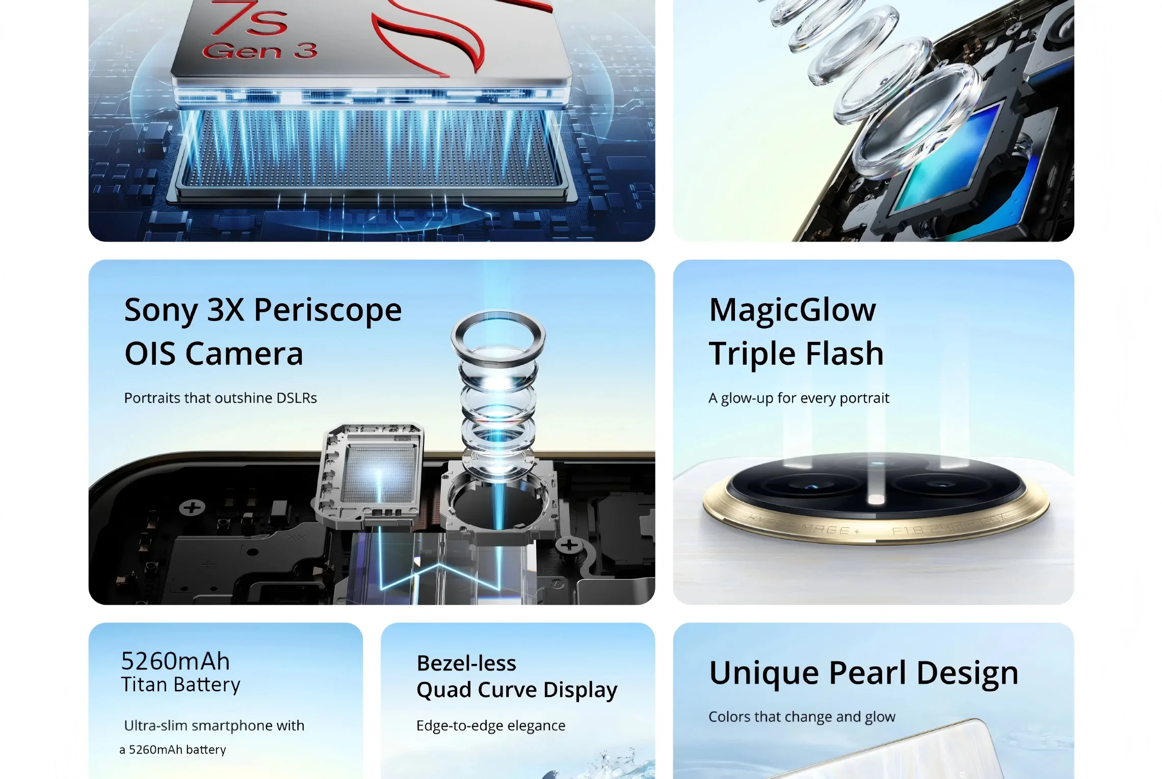 realme 14 Pro+ 5G Smartphone 50MP+50MP Camera 120Hz 6.83'' Quad Curve Display Snapdragon 7s Gen 3 processeur 5260mAh Battery