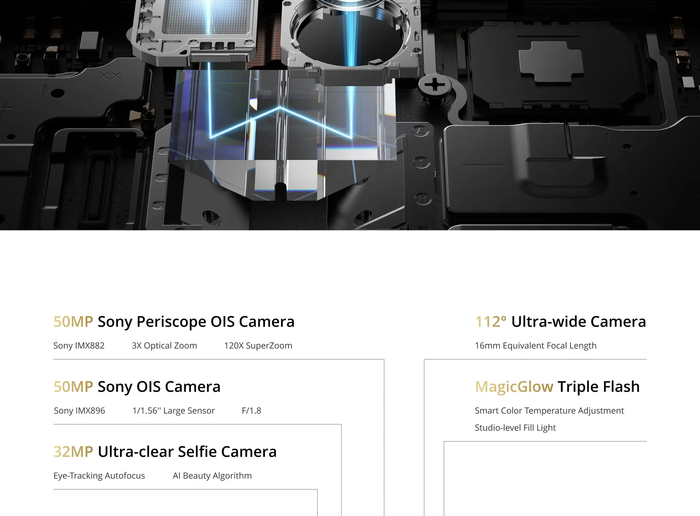 realme 14 Pro+ 5G Smartphone 50MP+50MP Camera 120Hz 6.83'' Quad Curve Display Snapdragon 7s Gen 3 processeur 5260mAh Battery