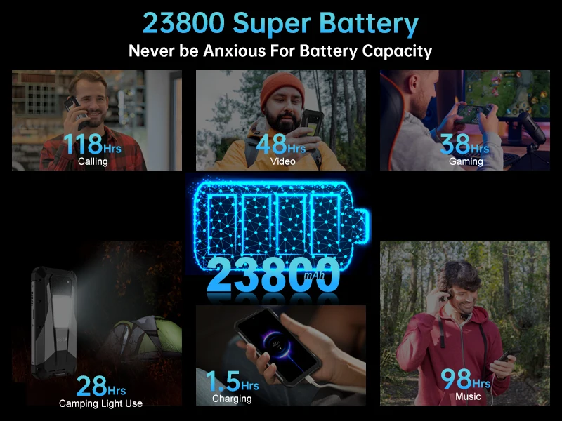 8849 Tank 3 Pro Unihertz Rugged Smartphone with  Projector 100 Lumens 5G 32/36GB 512GB 23800mAh Cell Phones Dimensity 8200 CPU