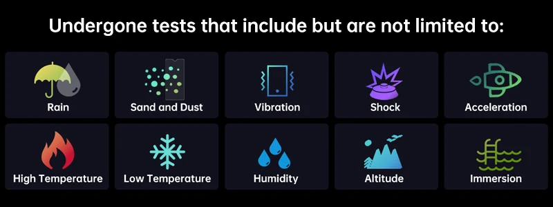 8849 Tank 3 Pro Unihertz Rugged Smartphone with  Projector 100 Lumens 5G 32/36GB 512GB 23800mAh Cell Phones Dimensity 8200 CPU