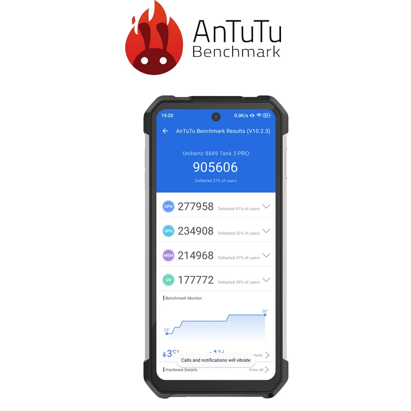 8849 Tank 3 Pro Unihertz Rugged Smartphone with  Projector 100 Lumens 5G 32/36GB 512GB 23800mAh Cell Phones Dimensity 8200 CPU