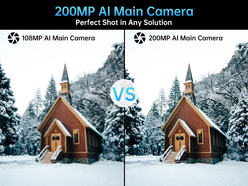 8849 Tank 3 Pro Unihertz Rugged Smartphone with  Projector 100 Lumens 5G 32/36GB 512GB 23800mAh Cell Phones Dimensity 8200 CPU