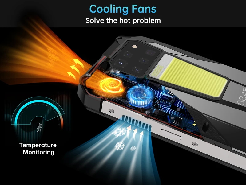 8849 Tank 3 Pro Unihertz Rugged Smartphone with  Projector 100 Lumens 5G 32/36GB 512GB 23800mAh Cell Phones Dimensity 8200 CPU