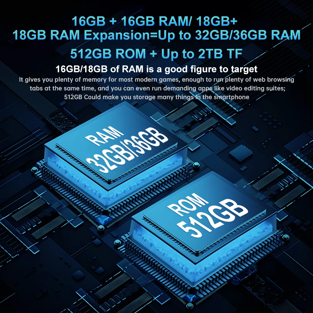 8849 Tank 3 Pro Unihertz Rugged Smartphone with  Projector 100 Lumens 5G 32/36GB 512GB 23800mAh Cell Phones Dimensity 8200 CPU