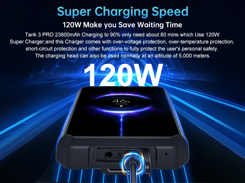 8849 Tank 3 Pro Unihertz Rugged Smartphone with  Projector 100 Lumens 5G 32/36GB 512GB 23800mAh Cell Phones Dimensity 8200 CPU