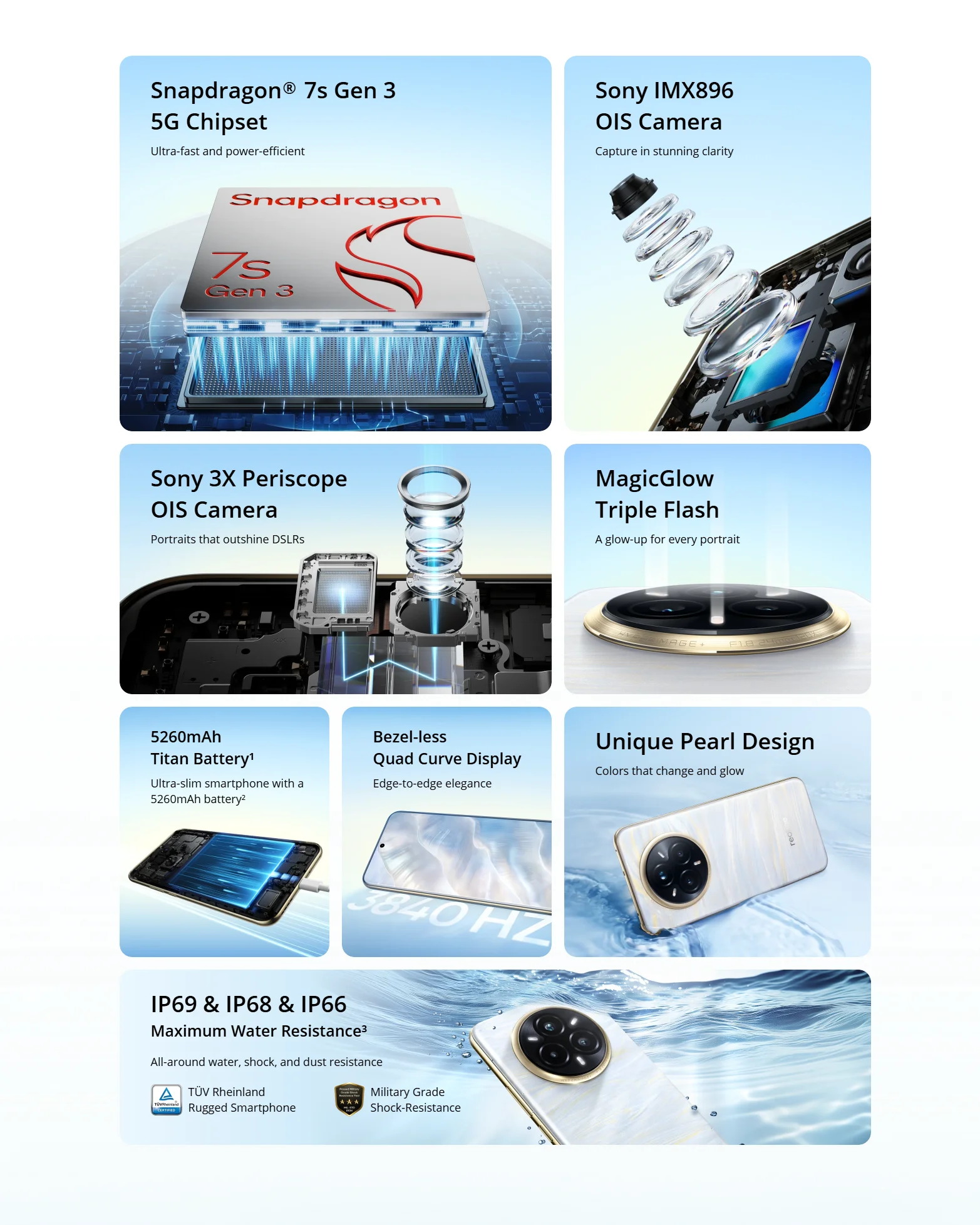 Smartphone - realme 14 Pro Plus 5G Global Version Sony 3X Periscope OIS Camera Snapdragon7s Gen 3 80W SUPERVOOC Charge IP69 Smartphone - realme 14 Pro Plus 5G Global Version Sony 3X Periscope OIS Camera Snapdragon7s Gen 3 80W SUPERVOOC Charge IP69