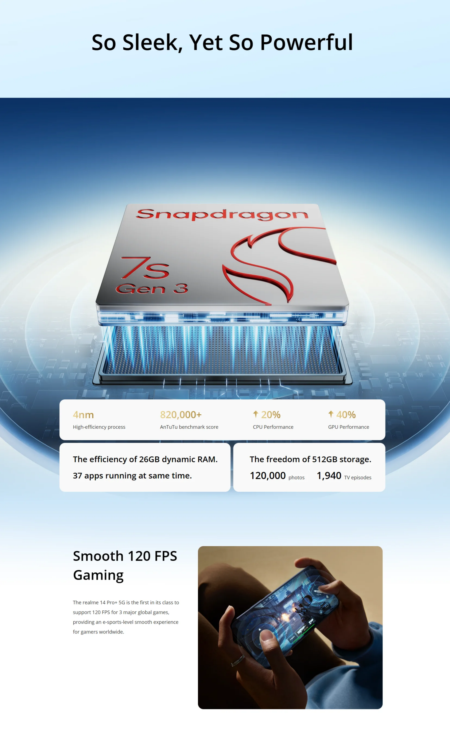 Smartphone - realme 14 Pro Plus 5G Global Version Sony 3X Periscope OIS Camera Snapdragon7s Gen 3 80W SUPERVOOC Charge IP69 Smartphone - realme 14 Pro Plus 5G Global Version Sony 3X Periscope OIS Camera Snapdragon7s Gen 3 80W SUPERVOOC Charge IP69