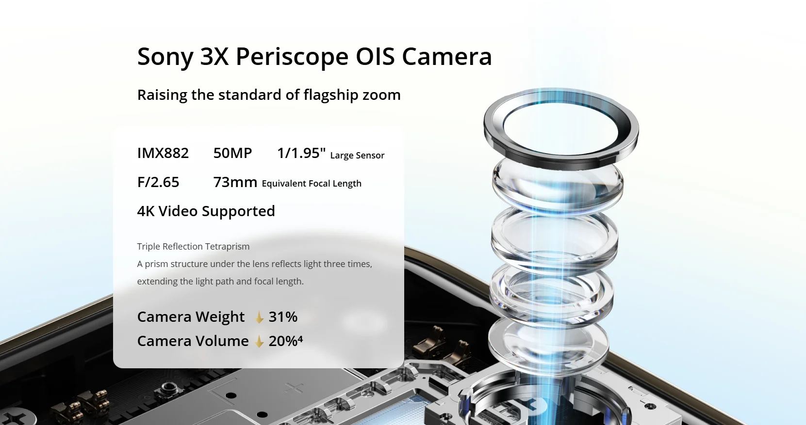 Smartphone - realme 14 Pro Plus 5G Global Version Sony 3X Periscope OIS Camera Snapdragon7s Gen 3 80W SUPERVOOC Charge IP69 Smartphone - realme 14 Pro Plus 5G Global Version Sony 3X Periscope OIS Camera Snapdragon7s Gen 3 80W SUPERVOOC Charge IP69