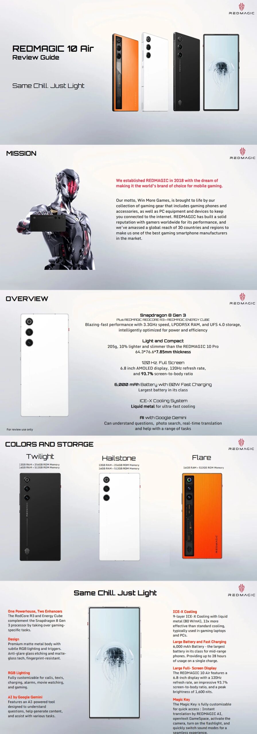 New Red Magic 10 Air global Edition smartphone, out inches up to Hz, the 8 gen3, redcore r3, 6000mah 80W charge New Red Magic 10 Air global Edition smartphone, out inches up to Hz, the 8 gen3, redcore r3, 6000mah 80W charge