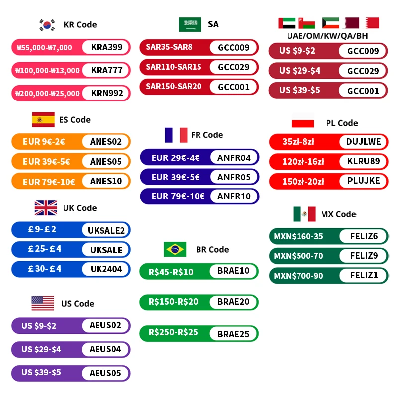 New OLED For 13 Pro Max LCD For iPhone 13 Pro Max LCD Display OLED Replacement With 3D Touch Screen Digitizer Assembly