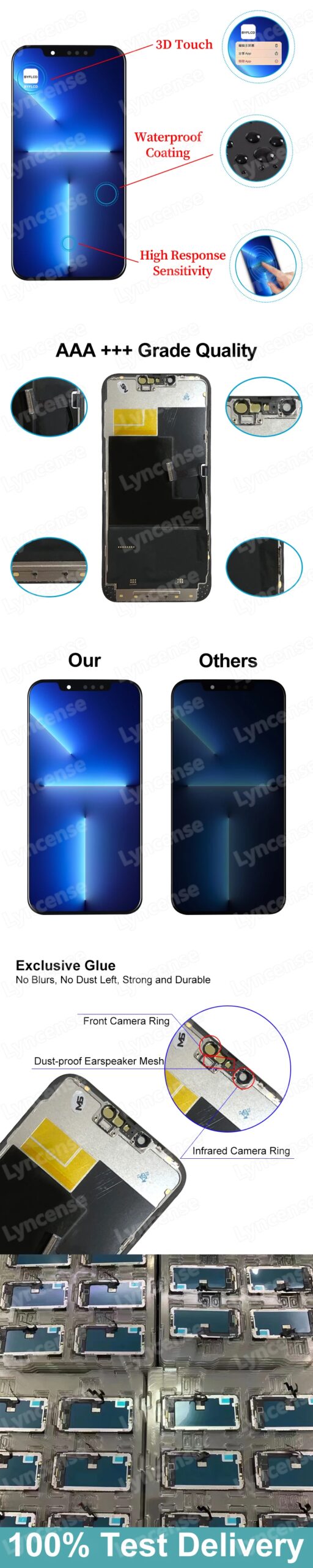 New OLED For 13 Pro Max LCD For iPhone 13 Pro Max LCD Display OLED Replacement With 3D Touch Screen Digitizer Assembly