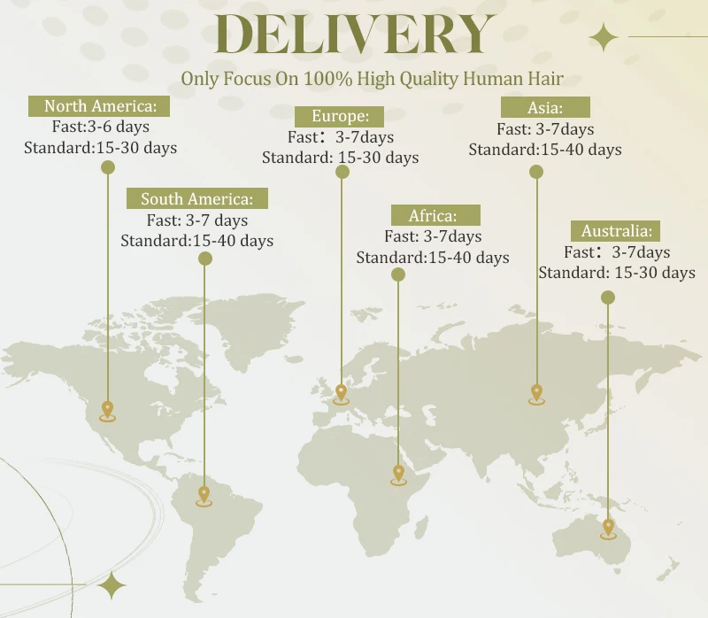 Full Shine Human Hair Weft Extensions Hair Bundles Ombre Blonde Color 100g Sew In Silky Straight Remy Skin Double Weft For Salon