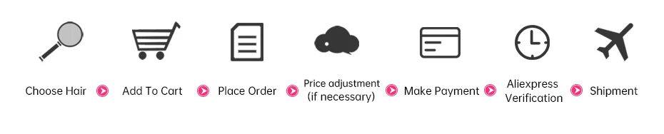 13x4 13x6 360 Lace Wig 613 Blonde Body Wave 5X5 Ready and Go Glueless Human Hair Wig Vietaese Raw Human Hair Hd Lace Frontal Wig 13x4 13x6 360 Lace Wig 613 Blonde Body Wave 5X5 Ready and Go Glueless Human Hair Wig Vietaese Raw Human Hair Hd Lace Frontal Wig